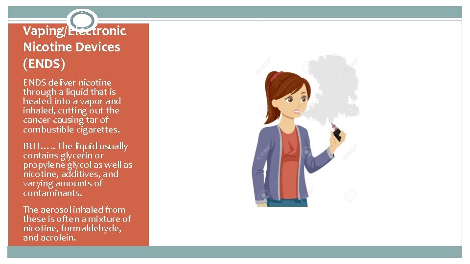 Vaping/Electronic Nicotine Devices (ENDS) ENDS deliver nicotine through a liquid that is heated into