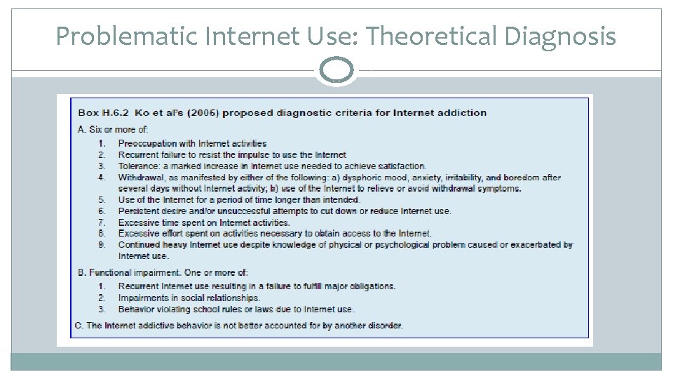 Problematic Internet Use: Theoretical Diagnosis 