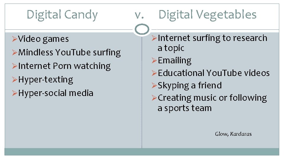 Digital Candy ØVideo games ØMindless You. Tube surfing ØInternet Porn watching ØHyper‐texting ØHyper‐social media