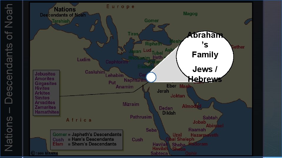 Nations – Descendants of Noah Abraham ’s Family Jews / Hebrews 