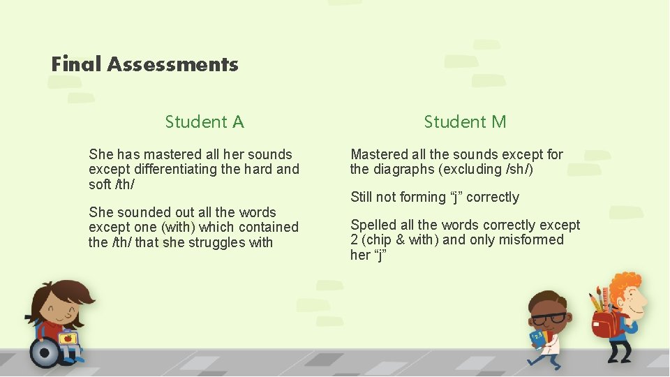 Final Assessments Student A She has mastered all her sounds except differentiating the hard