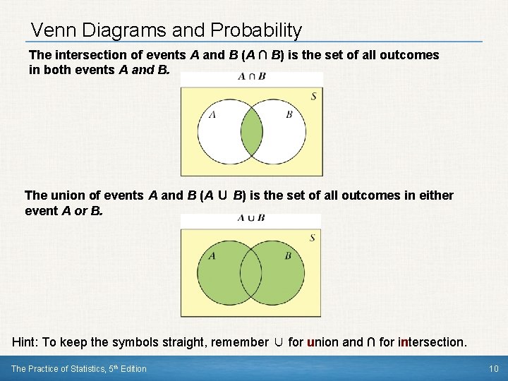 Venn Diagrams and Probability The intersection of events A and B (A ∩ B) Venn Diagrams and Probability The intersection of events A and B (A ∩ B)