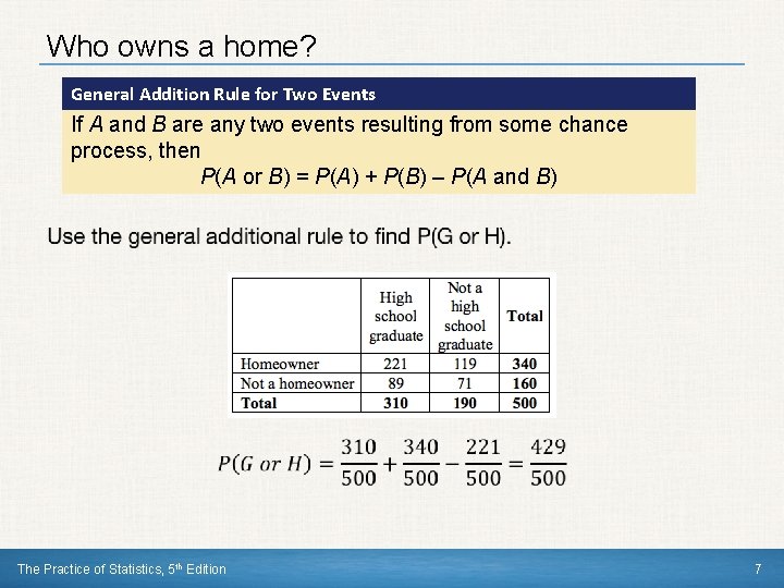 Who owns a home? • General Addition Rule for Two Events If A and Who owns a home? • General Addition Rule for Two Events If A and