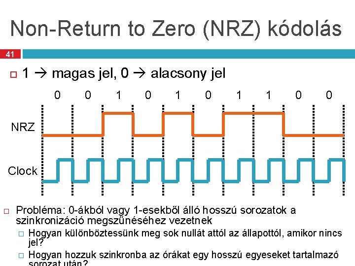 Non-Return to Zero (NRZ) kódolás 41 1 magas jel, 0 alacsony jel 0 0