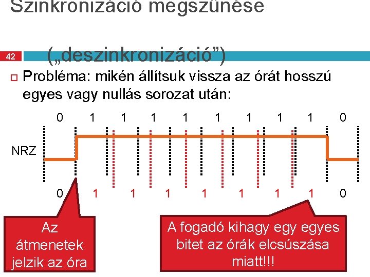 Szinkronizáció megszűnése („deszinkronizáció”) 42 Probléma: mikén állítsuk vissza az órát hosszú egyes vagy nullás