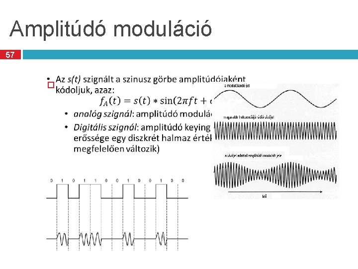 Amplitúdó moduláció 57 