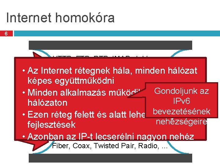 Internet homokóra 6 HTTP, FTP, RTP, IMAP, Jabber, … • Az Internet rétegnek hála,