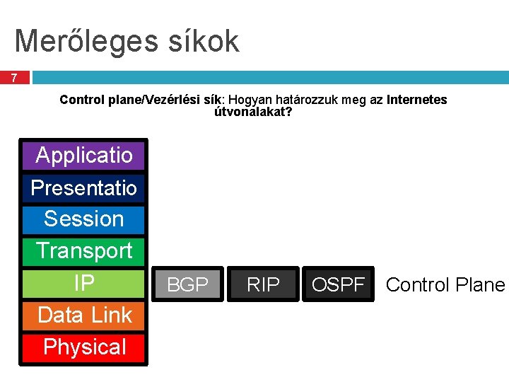 Merőleges síkok 7 Control plane/Vezérlési sík: Hogyan határozzuk meg az Internetes útvonalakat? Applicatio n