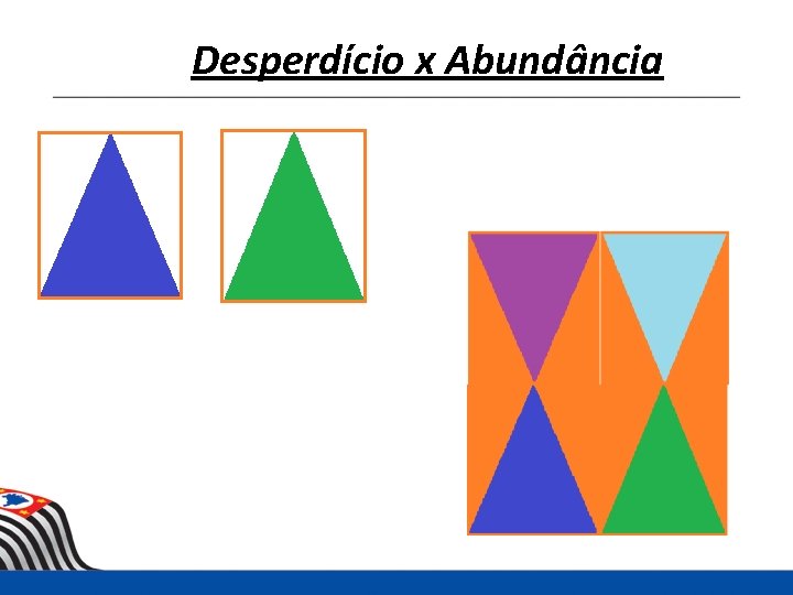 Desperdício x Abundância 