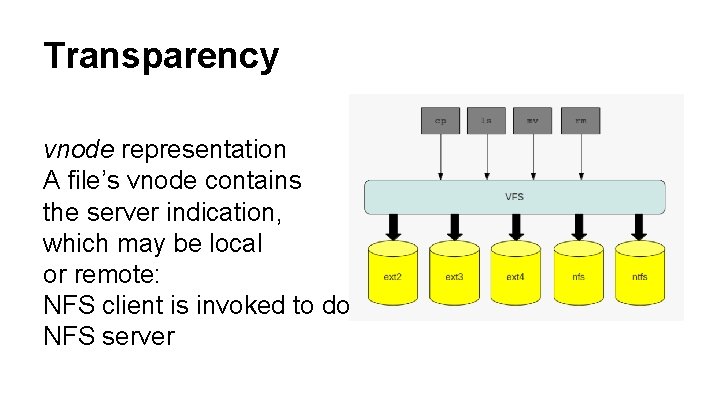 Transparency vnode representation A file’s vnode contains the server indication, which may be local