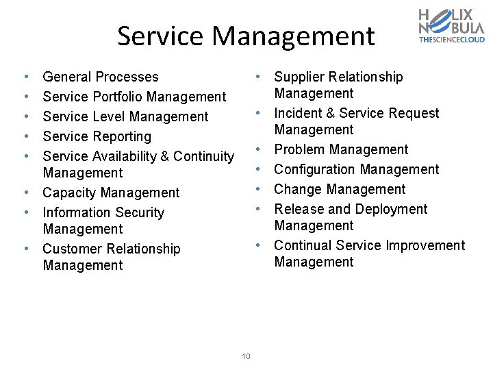 Service Management • • • Supplier Relationship General Processes Service Portfolio Management Service Level