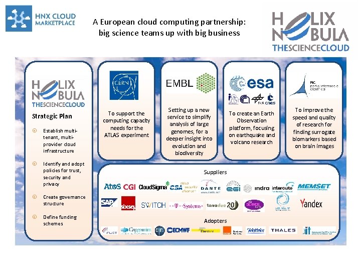 A European cloud computing partnership: big science teams up with big business Strategic Plan