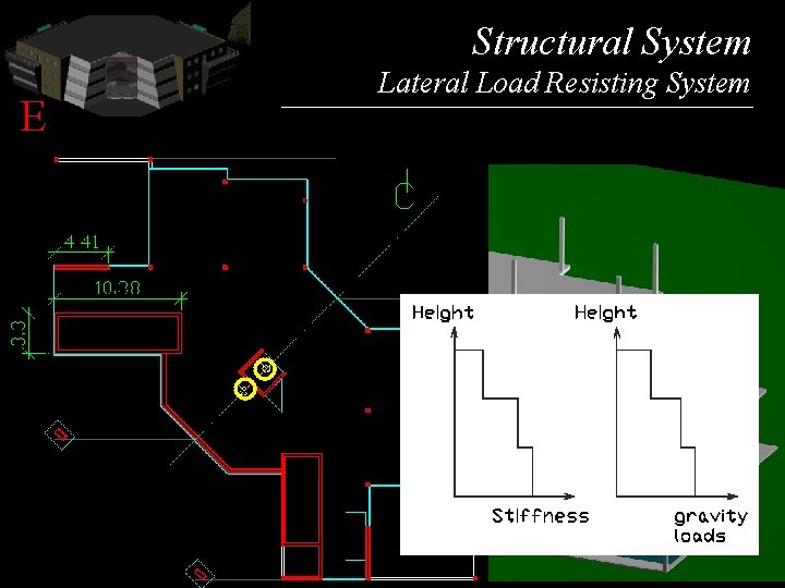 Picture E Structural System Lateral Load Resisting System 