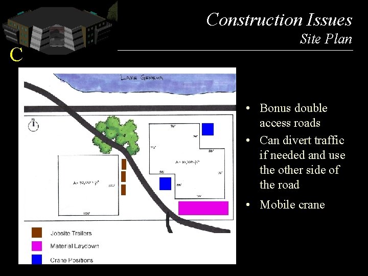 Picture C Construction Issues Site Plan • Bonus double access roads • Can divert