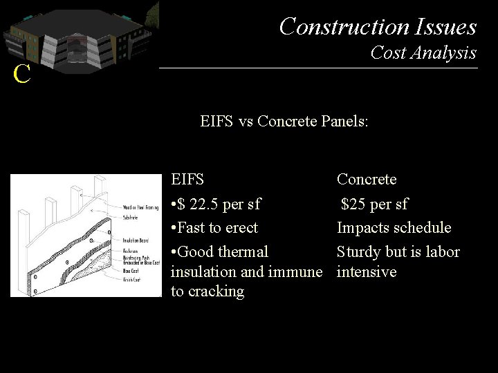 Picture Construction Issues Cost Analysis C EIFS vs Concrete Panels: EIFS • $ 22.