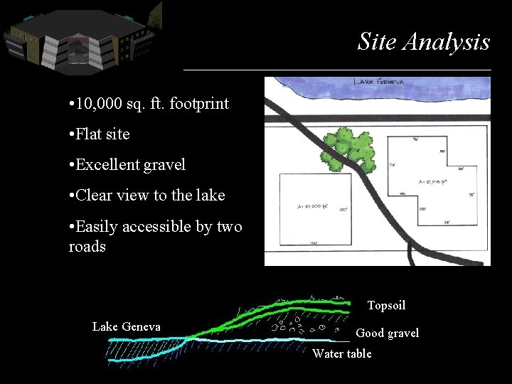 Site Analysis • 10, 000 sq. ft. footprint • Flat site • Excellent gravel