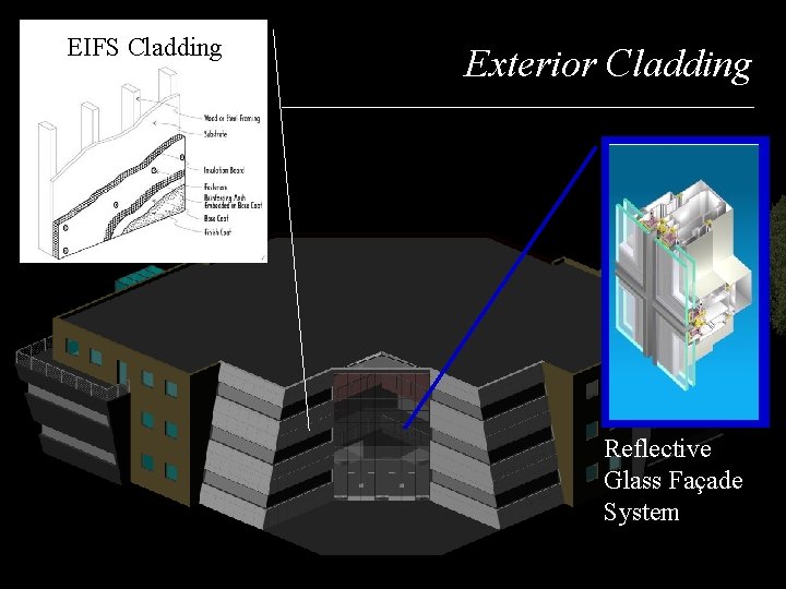 EIFS Cladding Exterior Cladding A Reflective Glass Façade System 