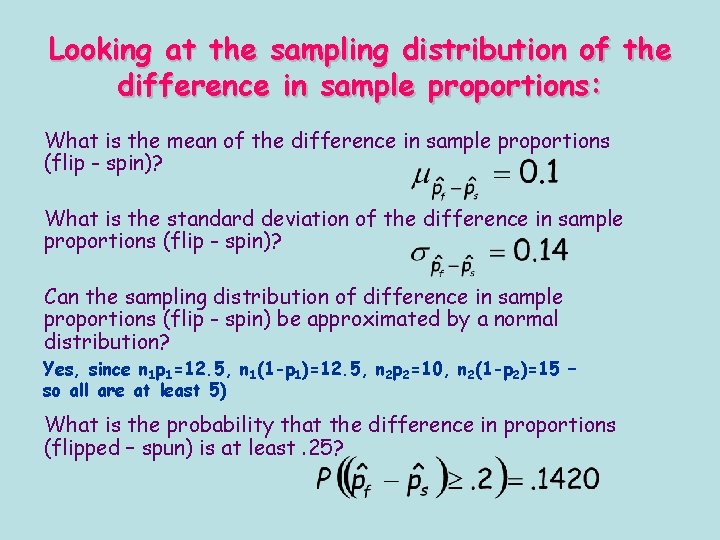 Looking at the sampling distribution of the difference in sample proportions: What is the Looking at the sampling distribution of the difference in sample proportions: What is the