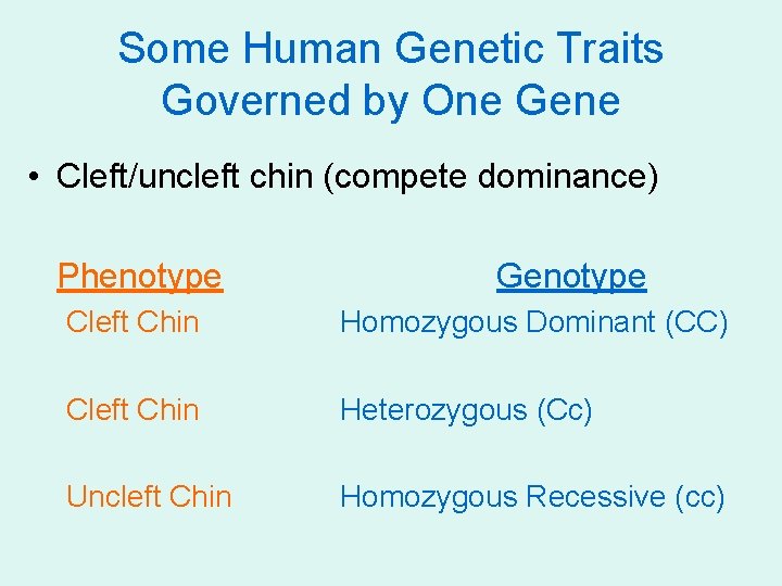Some Human Genetic Traits Governed by One Gene • Cleft/uncleft chin (compete dominance) Phenotype