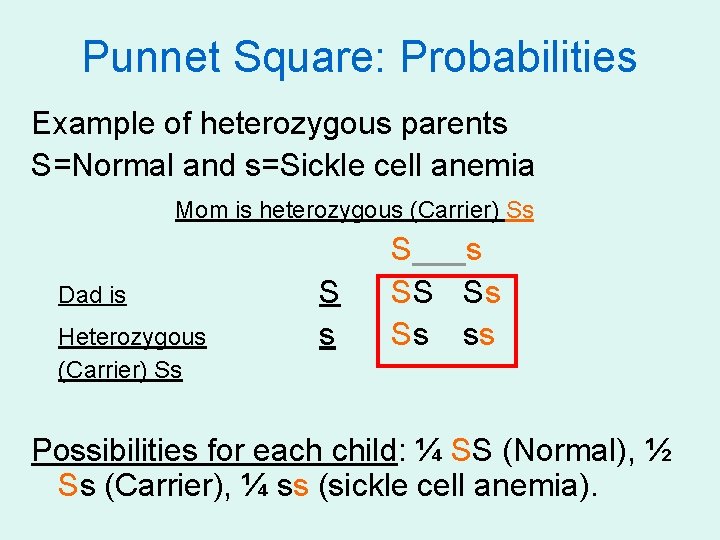 Punnet Square: Probabilities Example of heterozygous parents S=Normal and s=Sickle cell anemia Mom is
