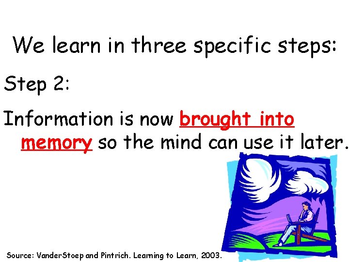 We learn in three specific steps: Step 2: Information is now brought into memory