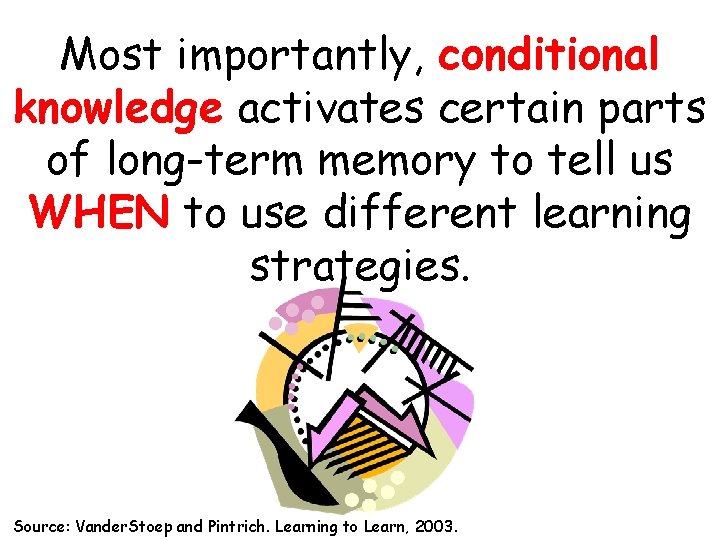 Most importantly, conditional knowledge activates certain parts of long-term memory to tell us WHEN