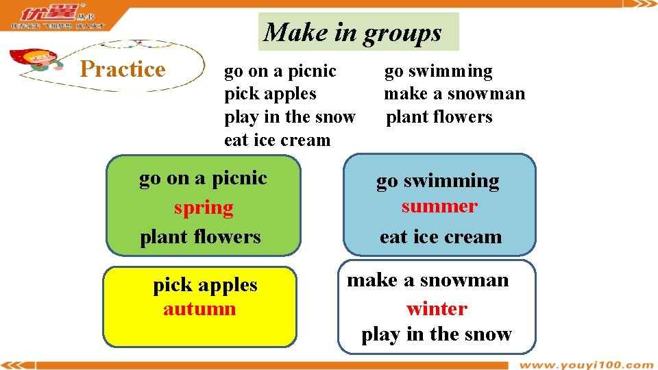 Make in groups Practice go on a picnic pick apples play in the snow