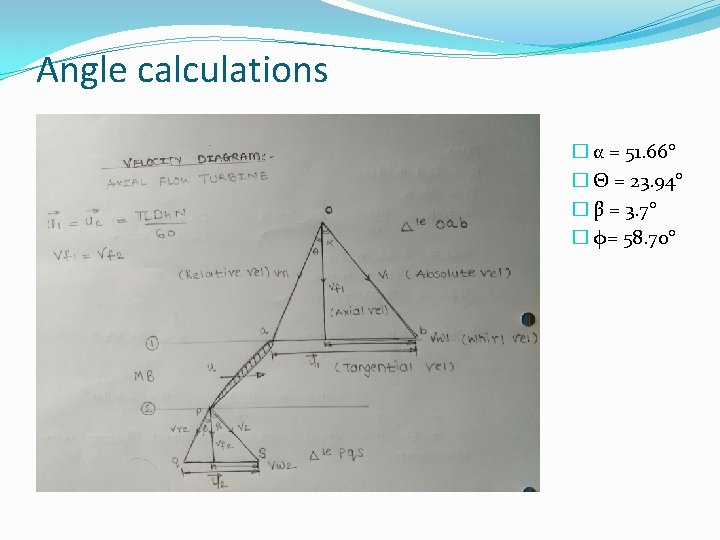 Angle calculations � α = 51. 66° � Θ = 23. 94° � β