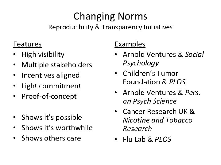 Changing Norms Reproducibility & Transparency Initiatives Features • High visibility • Multiple stakeholders •