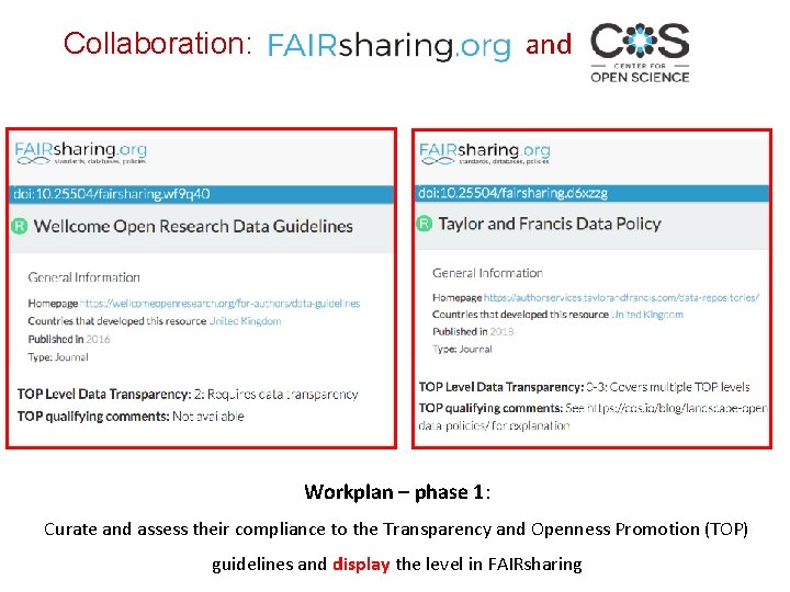 and Collaboration: Workplan – phase 1: Curate and assess their compliance to the Transparency