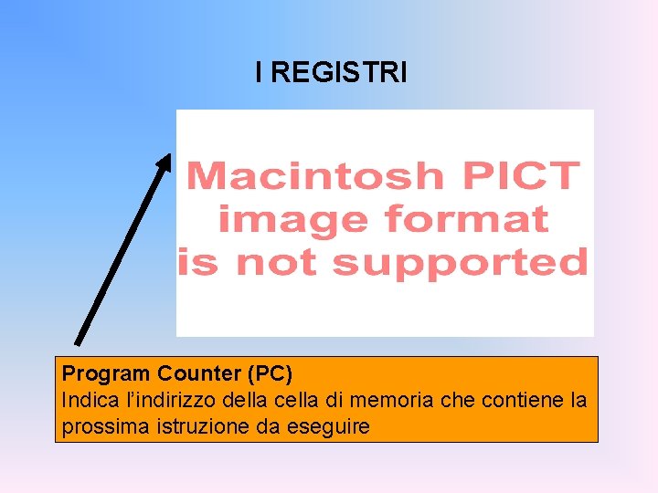 I REGISTRI Program Counter (PC) Indica l’indirizzo della cella di memoria che contiene la