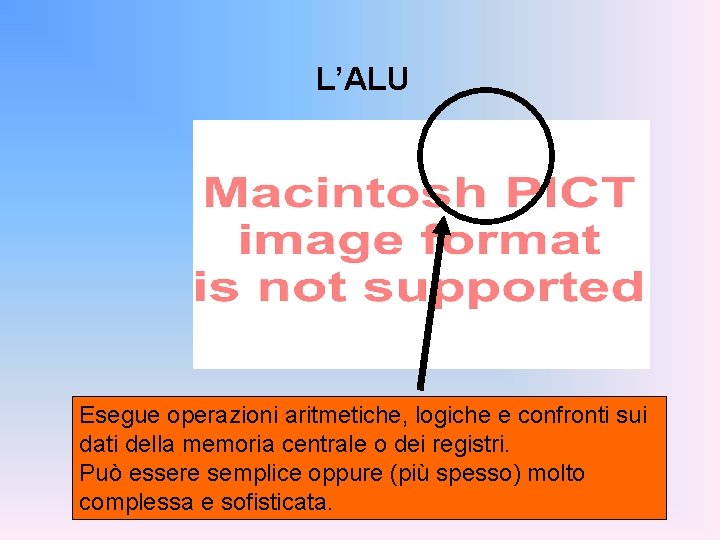 L’ALU Esegue operazioni aritmetiche, logiche e confronti sui dati della memoria centrale o dei