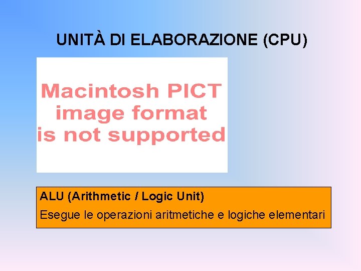 UNITÀ DI ELABORAZIONE (CPU) ALU (Arithmetic / Logic Unit) Esegue le operazioni aritmetiche e