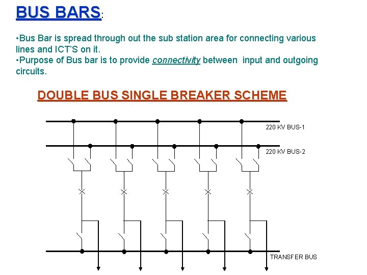 BUS BARS: • Bus Bar is spread through out the sub station area for