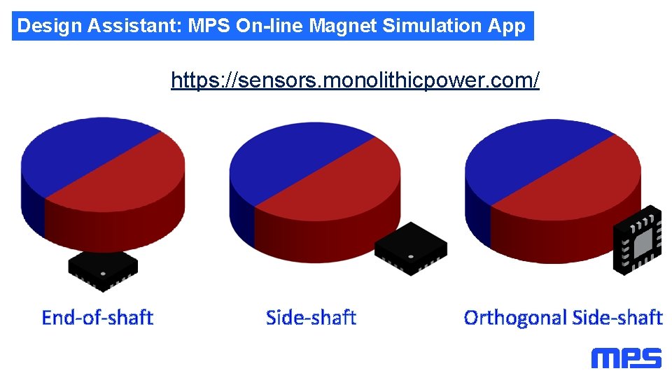Design Assistant: MPS On-line Magnet Simulation App https: //sensors. monolithicpower. com/ End-of-shaft Side-shaft Orthogonal Design Assistant: MPS On-line Magnet Simulation App https: //sensors. monolithicpower. com/ End-of-shaft Side-shaft Orthogonal