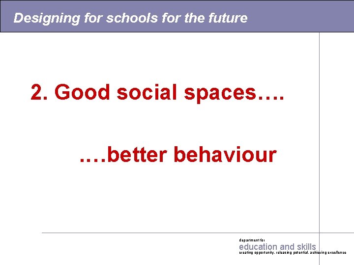 Designing for schools for the future 2. Good social spaces…. . …better behaviour department