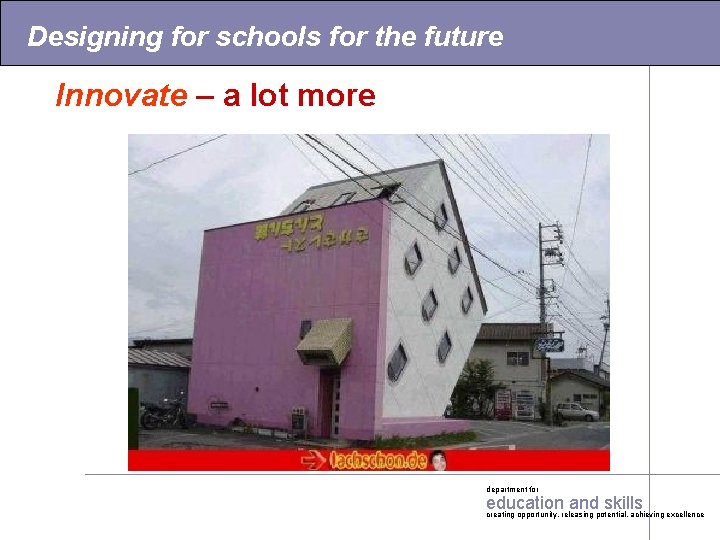 Designing for schools for the future Innovate – a lot more department for education
