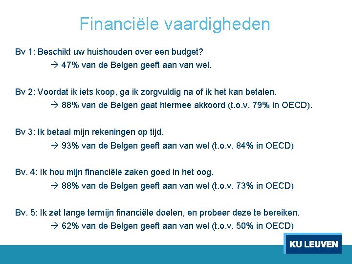 Financiële vaardigheden Bv 1: Beschikt uw huishouden over een budget? 47% van de Belgen