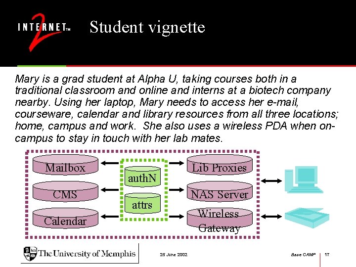 Student vignette Mary is a grad student at Alpha U, taking courses both in
