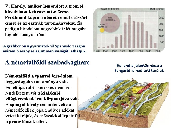 V. Károly, amikor lemondott a trónról, birodalmát kettéosztotta: öccse, Ferdinánd kapta a német-római császári