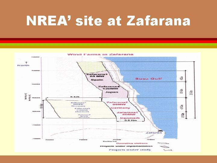 NREA’ site at Zafarana 