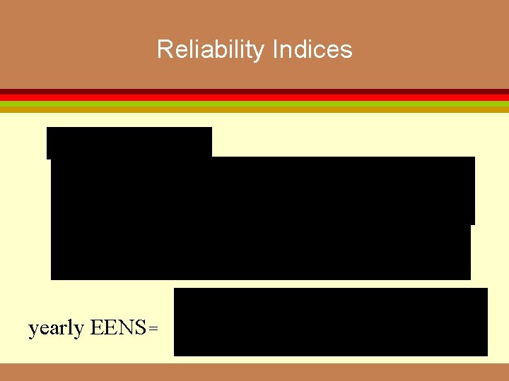 Reliability Indices yearly EENS= 