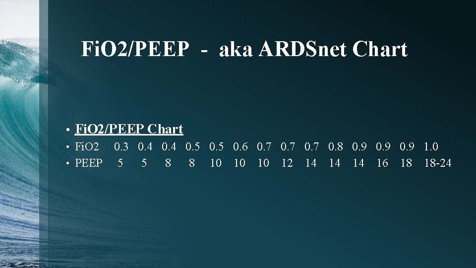 Fi. O 2/PEEP - aka ARDSnet Chart • Fi. O 2/PEEP Chart Fi. O