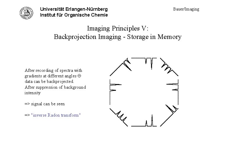 Universität Erlangen-Nürnberg Princ. V - storage Institut für Organische Chemie Bauer/Imaging Principles V: Backprojection