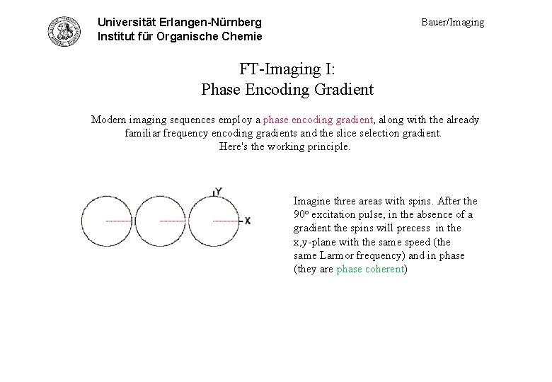Universität Erlangen-Nürnberg FT-Imag. I - phase coherent Institut für Organische Chemie Bauer/Imaging FT-Imaging I: