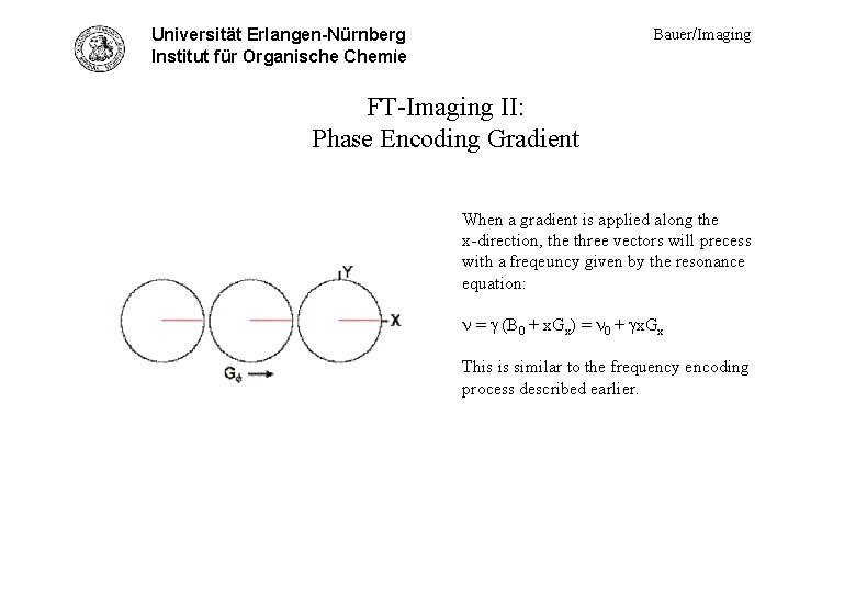 Universität Erlangen-Nürnberg FT-Imag. II - phase difference Institut für Organische Chemie Bauer/Imaging FT-Imaging II: