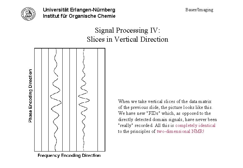 Universität Erlangen-Nürnberg Sig. Proc. IV - vertical slices Institut für Organische Chemie Bauer/Imaging Signal