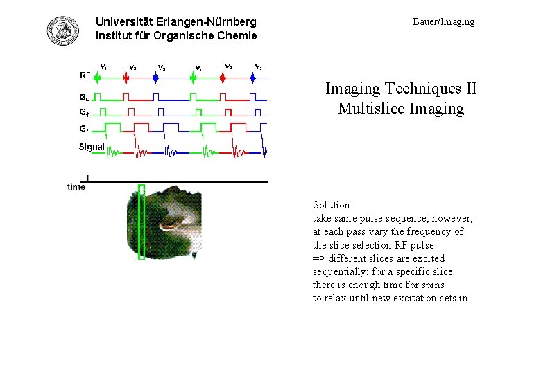 Universität Erlangen-Nürnberg Tech. II - multislice Institut für Organische Chemie Bauer/Imaging Techniques II Multislice