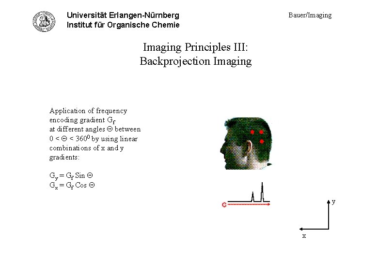 Universität Erlangen-Nürnberg Princ. III - backproj Institut für Organische Chemie Bauer/Imaging Principles III: Backprojection