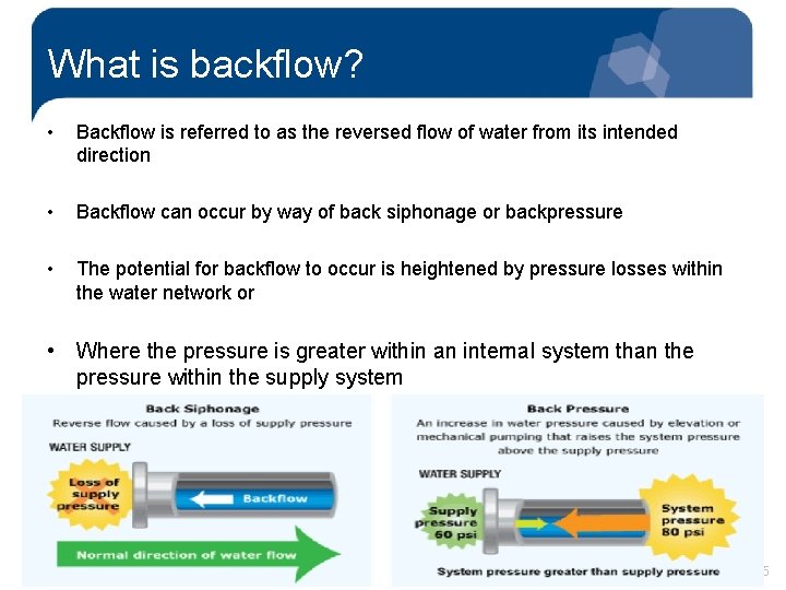 What is backflow? • Backflow is referred to as the reversed flow of water
